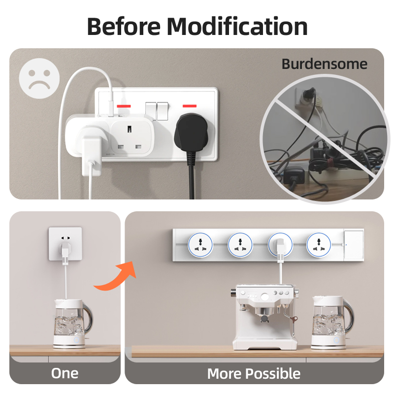 Track Rail Socket EU UK FR Kor - Home Outlet Bathroom บทวิจารณ์และราคา