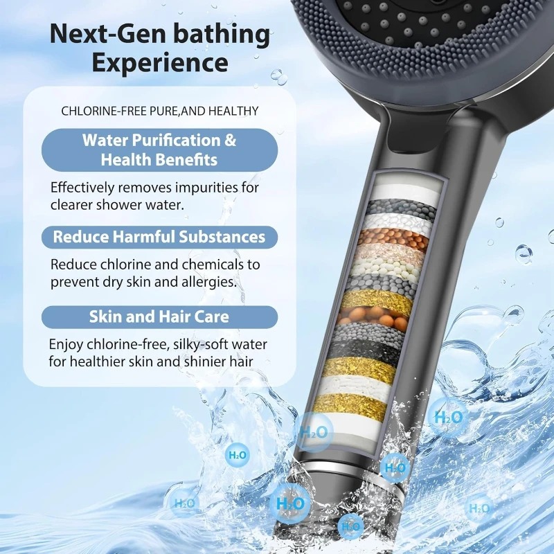 Shower Head Showers for Bathro - Home Bathroom Equipment บทวิจารณ์และราคา