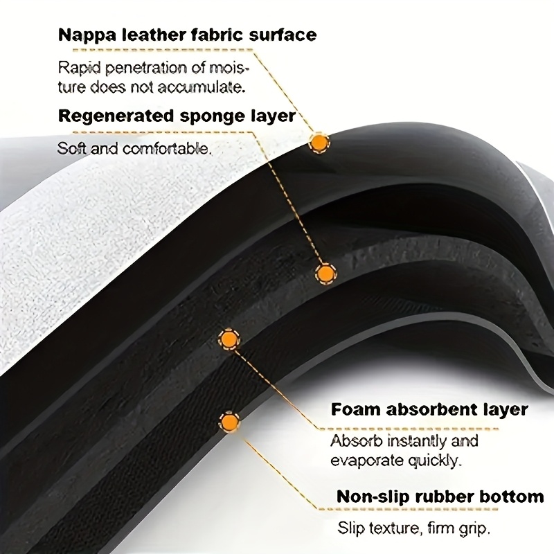 L-Shaped Non-Slip Floor Mat fo - Home Bathroom Mats บทวิจารณ์และราคา